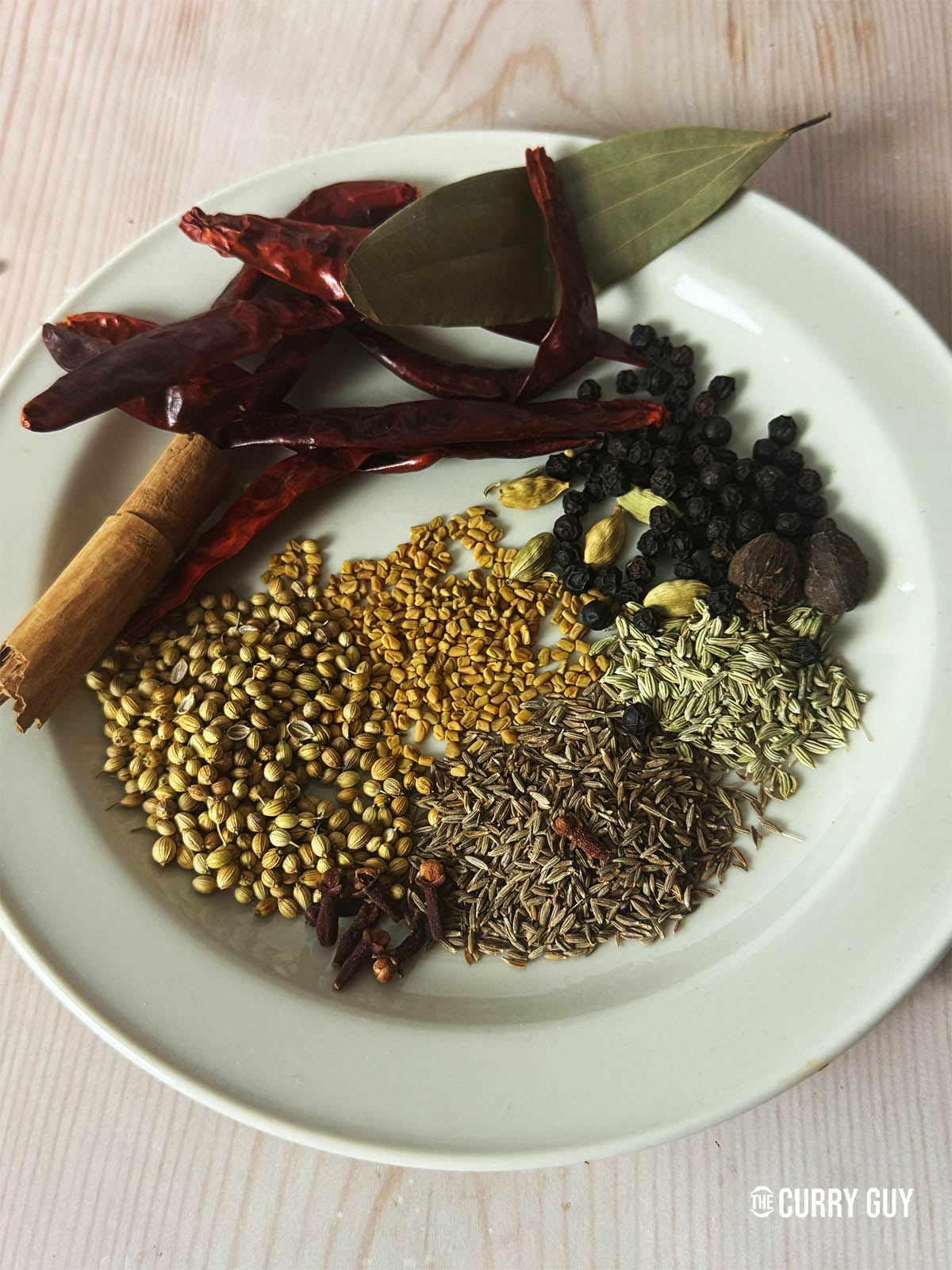 The ingredients for the recipe on a plate.